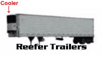 Reefer trailer type